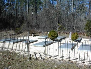 Thornton Family Cemetery photo